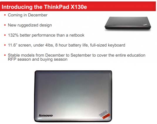 Хоть какие-то фотоматериалы по Lenovo ThinkPad X130e
